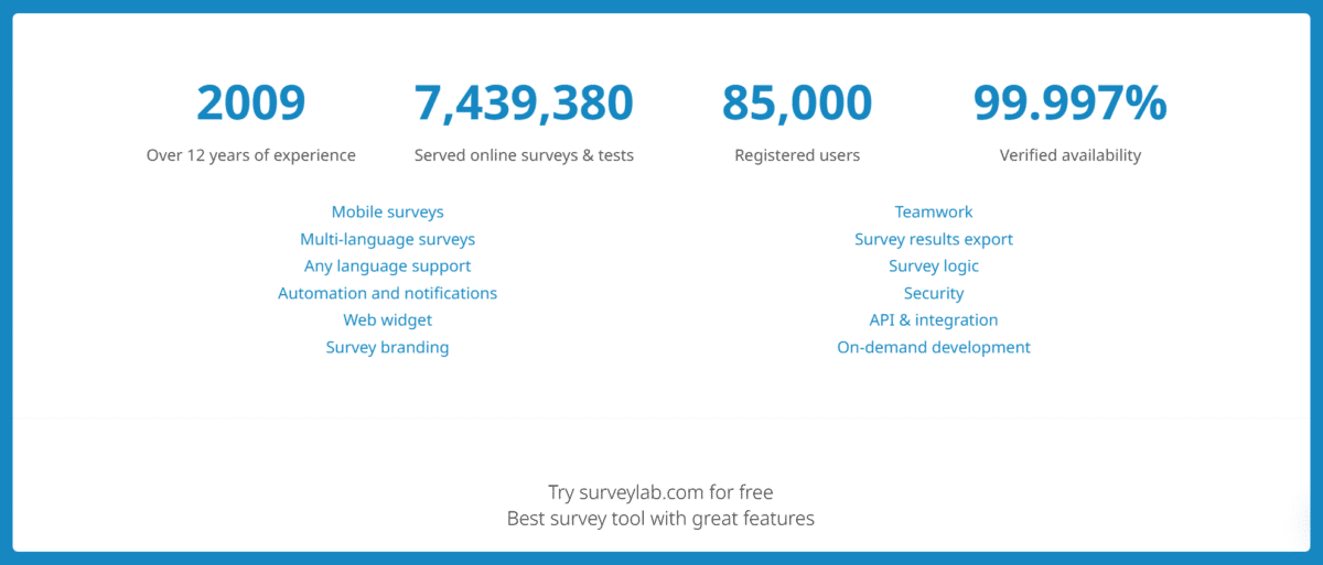 Why google form maker might not be the right choice for you 
