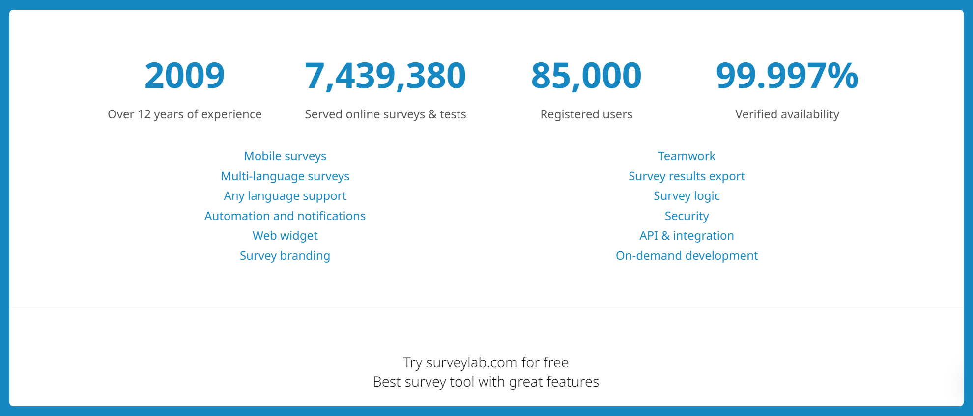 Why google form maker might not be the right choice for you 