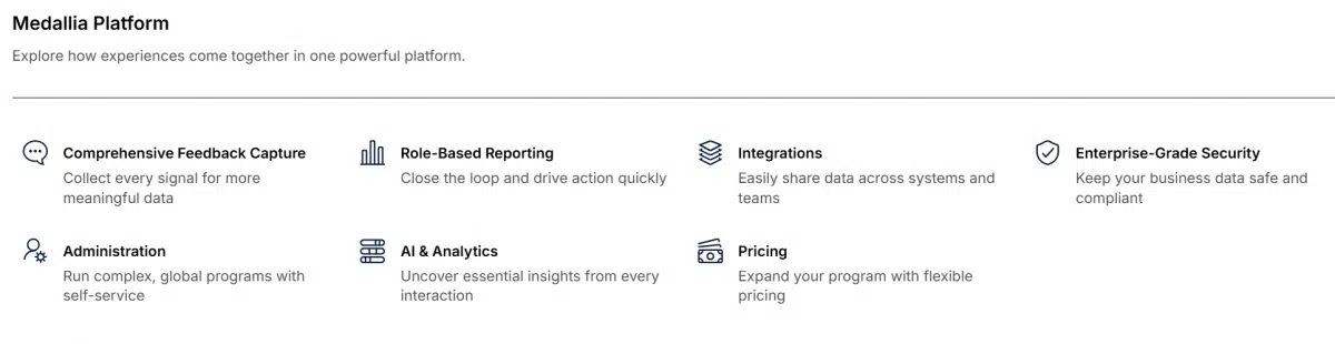 Medallia features.
