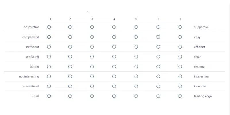 User Experience Questionnaire (UEQ)